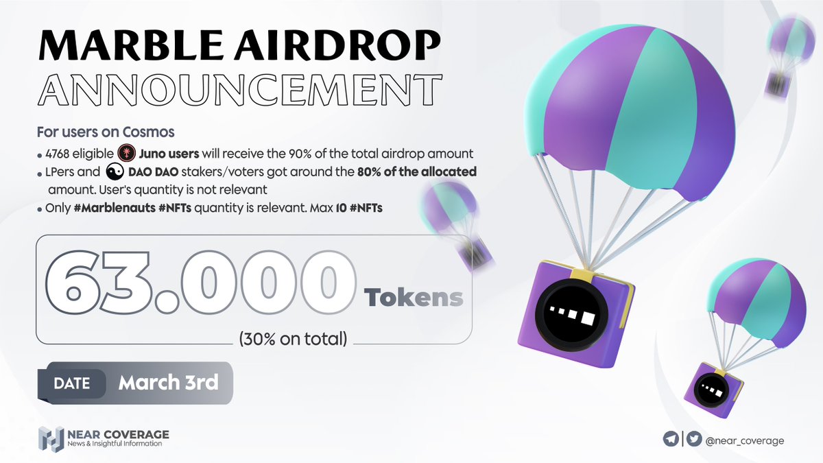 NEAR Coverage tweet media