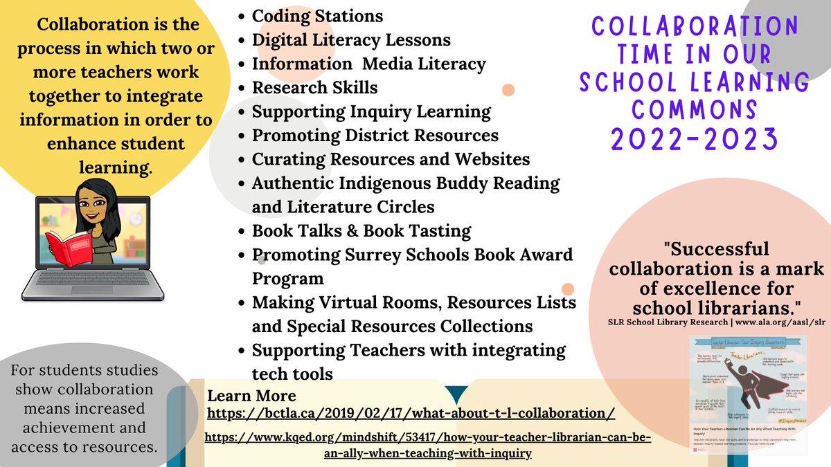 Have you ever wondered what Collaboration Time looks like in our school libraries? #sd36learn Below is a list of the collaboration at our school. We have been very fortunate as #teacherlibrarians to have the time built into our schedule. #bctla @Surrey_Schools @SurreyTeachers