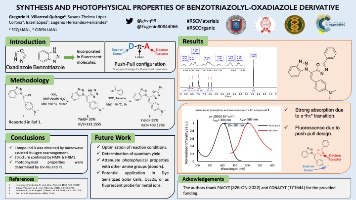 ghvq99's tweet photo. Excited to share my #RSCPoster on the microwave assisted synthesis and photophysical properties of a benzotriazolyl-oxadiazole derivative.

#RSCMat #RSCOrg 
@Eugenio80844066 @sus_lopezc https://t.co/48B3kuxRMg