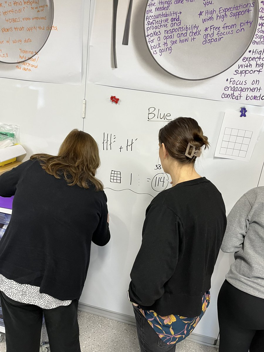 Our grade 3 team + reading team + admin immersed in a thinking classroom experience using base 4 math tasks to develop understanding about tools and routines that engage and facilitate true learning for all levels. Great discourse and productive struggle! <a href="/ColgateES/">Colgate Elementary</a> <a href="/pgliljedahl/">Peter Liljedahl</a>