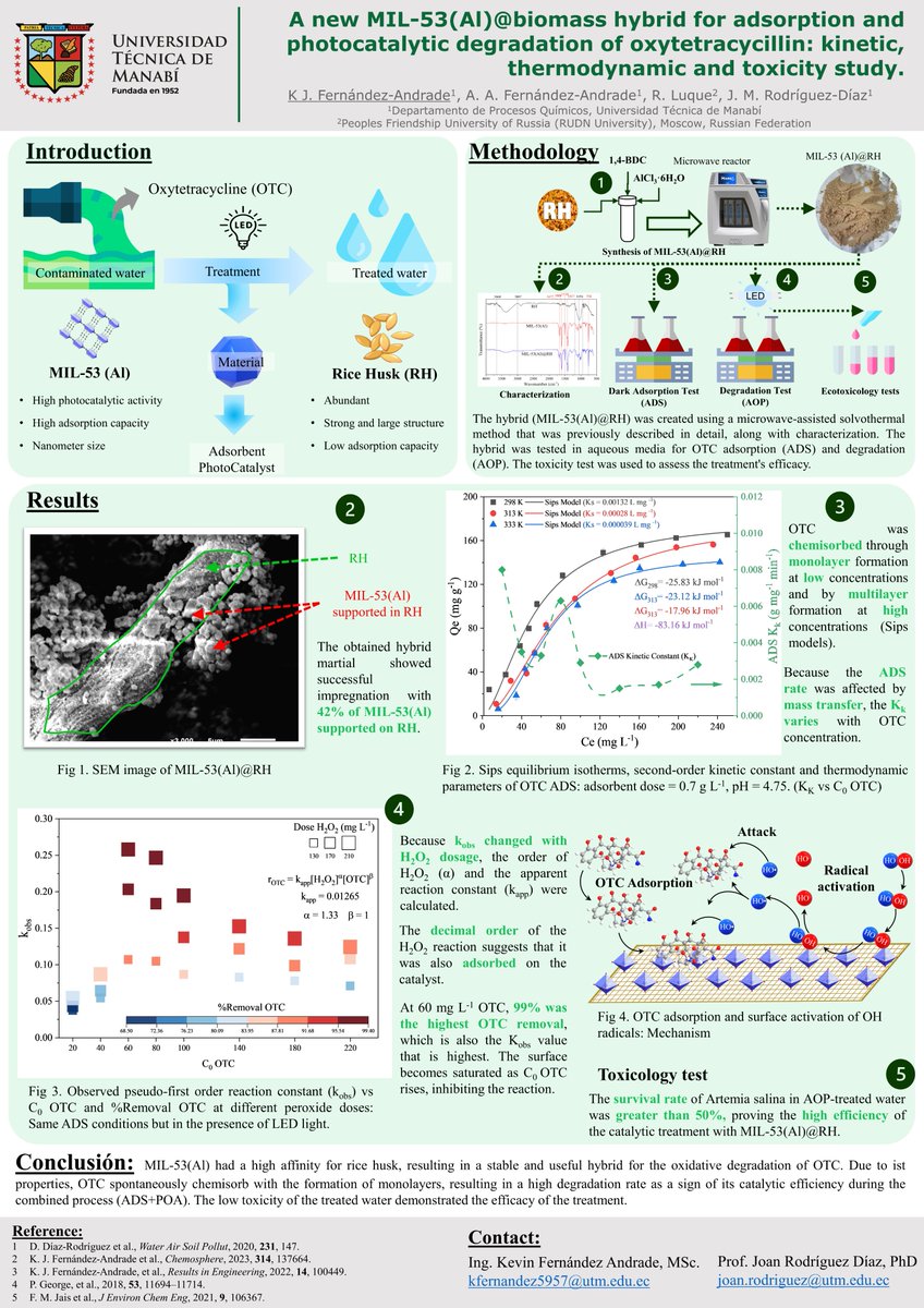 Hello, everyone. I'd like to share with you our research poster titled: 'A new MIL-53(Al)/biomass hybrid for adsorption and photocatalytic degradation of oxytetracycillin: kinetic, thermodynamic and toxicity study.' @RoySocChem
#RSCPoster #RSCEng #RSCCat #RSCEnv