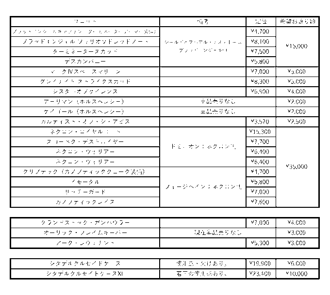 ウォーハンマー断捨離。
主に40K側。今なら以前より需要ありそうなので。
どれも箱無し未組み立て状態と考えてください。 