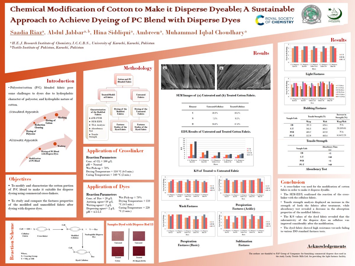 saadiariaz4's tweet photo. Hello Everyone. I am Saadia Riaz from University of Karachi, Pakistan. I am glad to share my poster with you all representing a #sustainable approach of dyeing PC blended fabric in one step.
#RSCPosterLive #RSCPoster #RSCMat #RSCEnv #RSCOrg #RSCSus https://t.co/DtjO4CjlRc