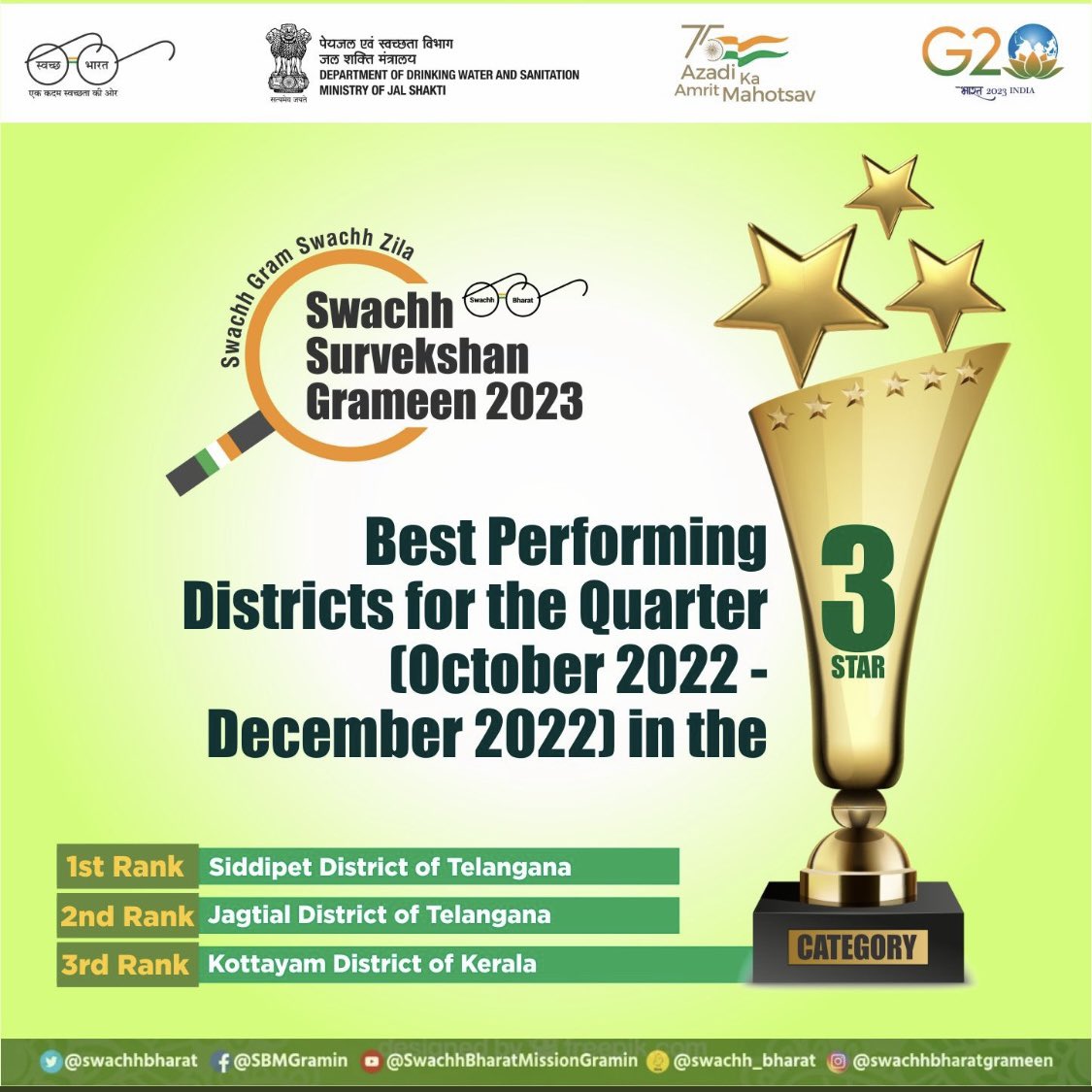 Collector Siddipet tweet media