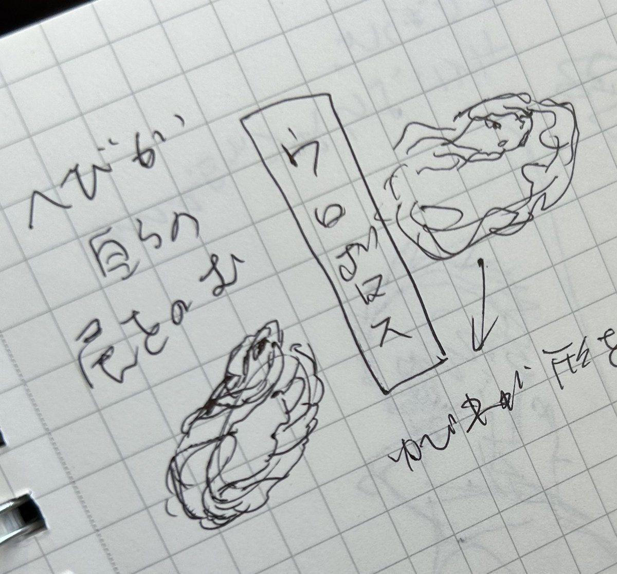 こうみるとメモも面白い 