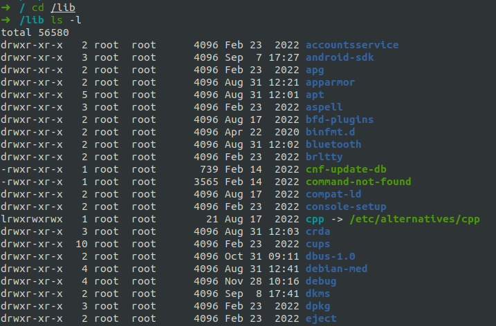 A solid understanding of the Linux file system and directory structure ...