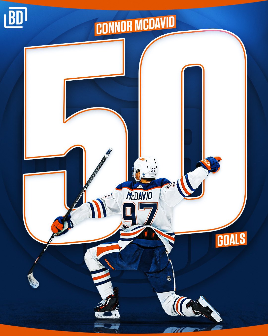 Connor McDavid becomes the first player to hit 50 goals on the season,  hitting the benchmark for the first time in his career!
