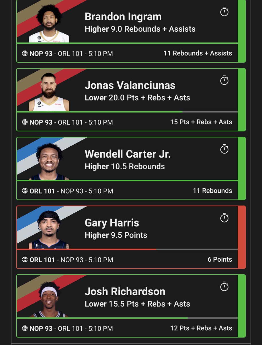 Lost #LaMelo Due To Injury 🥴