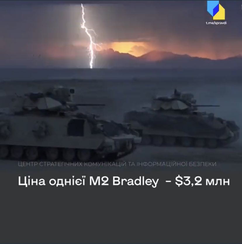 🇬🇧🇺🇦 tweet media