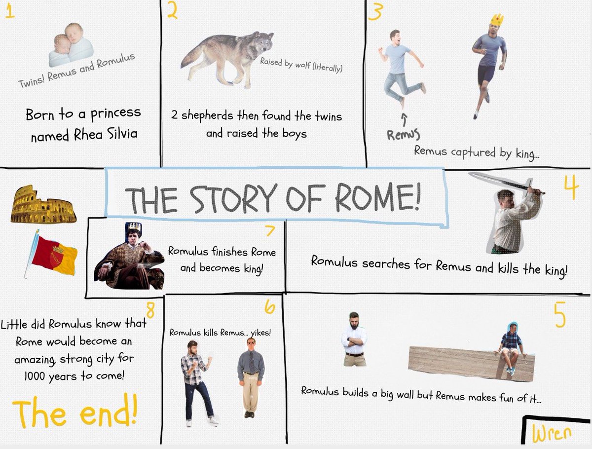 Sketchnotes are helpful for Ss to process and elaborate information, but can be intimidating to those afraid to draw. So, give another path. Allow 'fakey sketchnotes' with a mix of original and open-source images to communicate. #SVCreativeCup @WestviewSVVSD