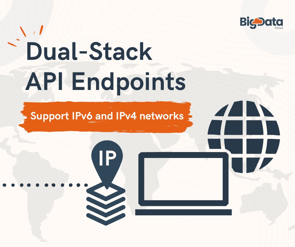 🔔[New Feature Update] BigDataCloud introduces Dual-Stack API endpoints for your IPv4/IPv6 infrastructure. 

Learn more here: 👇bigdatacloud.com/blog/new-featu…

#API  #IPv6 #ipv4 #bigdatacloud #ipdata #geolocation #ipgeolocation