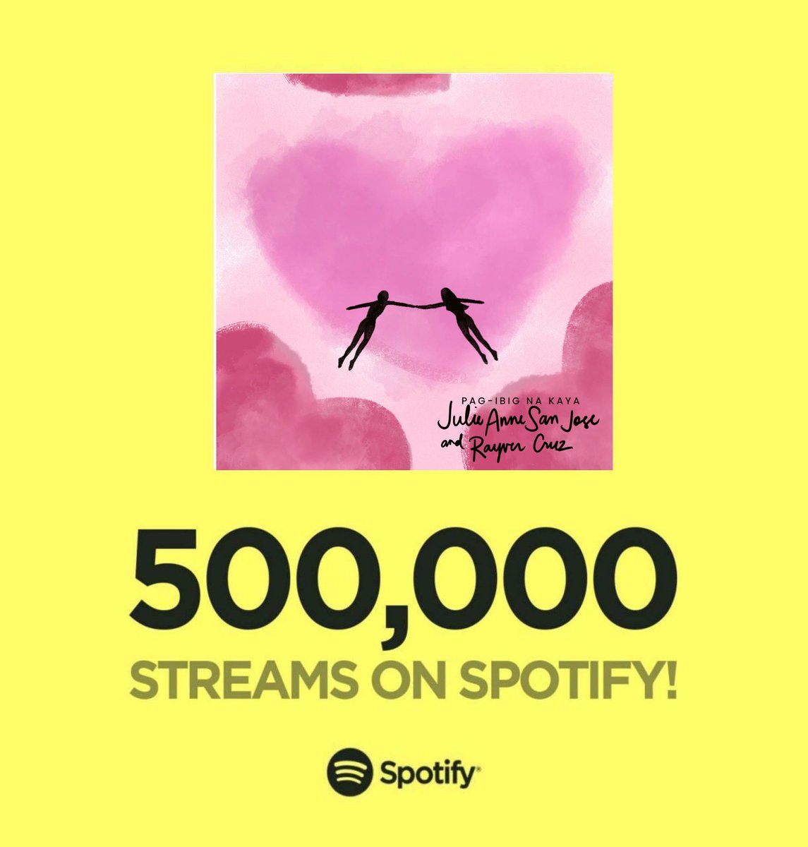 universalrec_ph's tweet photo. Thank you! 500,000 streams!
 
@MyJaps @RAYVERCRUZ20 “Pag-ibig Na Kaya”   

https://t.co/3qDsQHdgv5 https://t.co/niCXQNoVxd