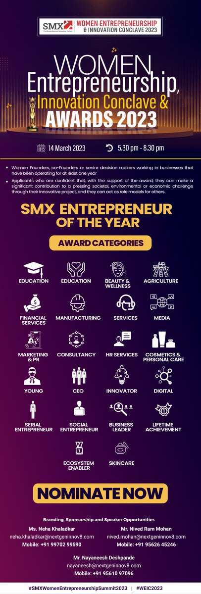 SmxNetwork's tweet photo. Celebrating the outstanding achievements of women entrepreneurs and innovators at SMX's Women Entrepreneurship, Innovation Conclave and Awards 2023.
☑️https://t.co/bSejvfgJgI
🗓️14 March 2023
🟠Pune
#smxnetwork #smxentrepreneurshipconclave #smxentrepreneurshipawards #weic2023 https://t.co/PGyFoPKAkb