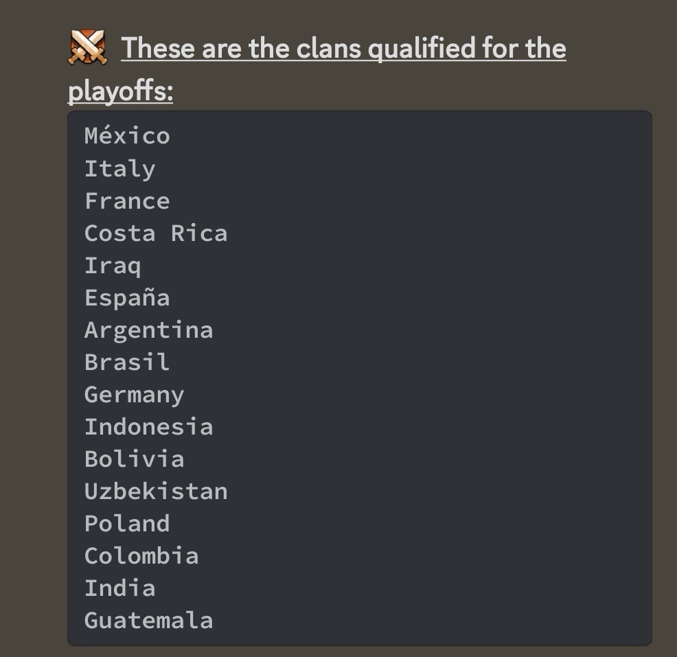Selección de Costa Rica (@crcoc506) on Twitter photo De menos a más, el equipo de la sele pasando a la siguiente etapa del torneo <a href="/CIT_COC/">CLASH INTERNATIONAL TOURNAMENT</a>
Vamos sele 🇨🇷🙌🏼🇨🇷 De menos a más, el equipo de la sele pasando a la siguiente etapa del torneo <a href="/CIT_COC/">CLASH INTERNATIONAL TOURNAMENT</a>
Vamos sele 🇨🇷🙌🏼🇨🇷