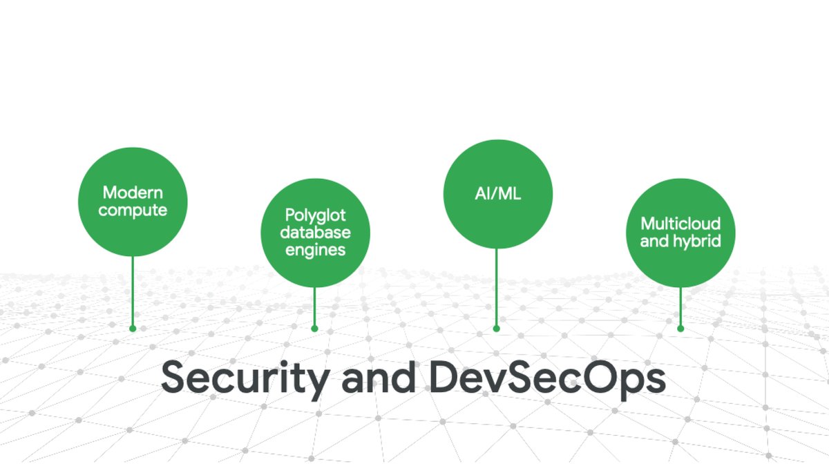 Priyanka Vergadia (@pvergadia) on Twitter photo Staying relevant in our fields is on top of everyone's mind right now!
Here are 4 key focus areas to build a sustainable career in cloud:
💻 Modern compute
📦 Polyglot database
🧠 AI/ML
🌥️ Hybrid & Multi cloud
Thanks <a href="/janakiramm/">Janakiram MSV</a> for insights
cloud.google.com/blog/topics/tr… Staying relevant in our fields is on top of everyone's mind right now!
Here are 4 key focus areas to build a sustainable career in cloud:
💻 Modern compute
📦 Polyglot database
🧠 AI/ML
🌥️ Hybrid & Multi cloud
Thanks <a href="/janakiramm/">Janakiram MSV</a> for insights
cloud.google.com/blog/topics/tr…