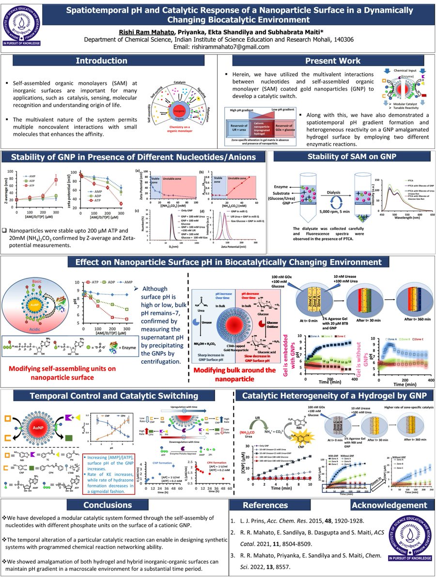 Hello everyone, I am sharing my recent research work which describes the catalytic switching behaviour of gold nanoparticles(GNPs) and how these GNPs can perpetuate the pH gradient generated in space.
#RSCPoster #RSCNano #RSCPosterPitch @RoySocChem #RSCChemBio