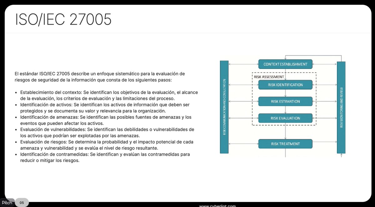 Cyberiiot's tweet photo. Important cybersecurity initiative in Mexico! The Risk Management Strategy with @IFT_MX   aims to ensure the security of networks and user data in the deployment of 5G technology.  #IFTMESA5 #cybersecurity #5Gdeployment #riskmanagement #informationsecurity #dataprotection https://t.co/tjCID0MUlR