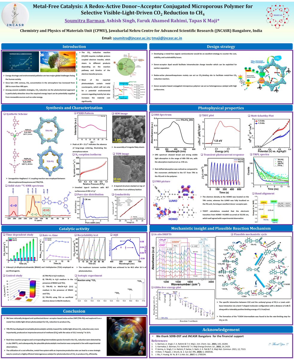 Excited to share our work in #RSCPoster 2023 (organized by <a href="/RoySocChem/">Royal Society of Chemistry</a>) based on "Metal-Free Catalysis: A Redox-Active Donor–Acceptor Conjugated Microporous Polymer for Selective Visible-Light-Driven CO2 Reduction to CH4"
#RSCPoster #RSCMat #RSCEnergy