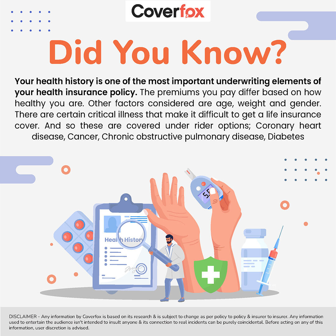 Coverfox's tweet photo. For more such important information, like & follow us or visit https://t.co/mwjd4Gh0hU. "The above information is subject to change & may differ from policy to policy & insurer to insurer."
#coverfox #insurance #insurtech #healthinsurance #terminsurance #bikeinsurance https://t.co/jDeuHTclfe