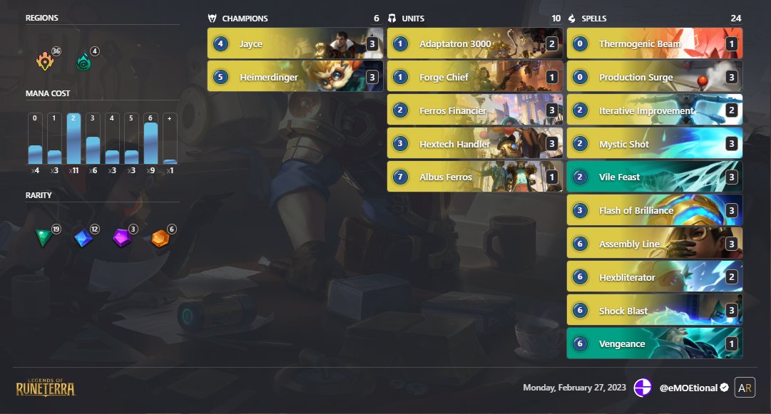 MreMOEtional's tweet photo. Pretty sure this is the most optimized Jayce/Heim deck atm. People should learn to adapt their play style. This deck feels actually insane tbh. Play control in half your games, then play aggro tin your other half of games. Haven't lost with it yet.

Code In replies https://t.co/6XJ6p3TycL
