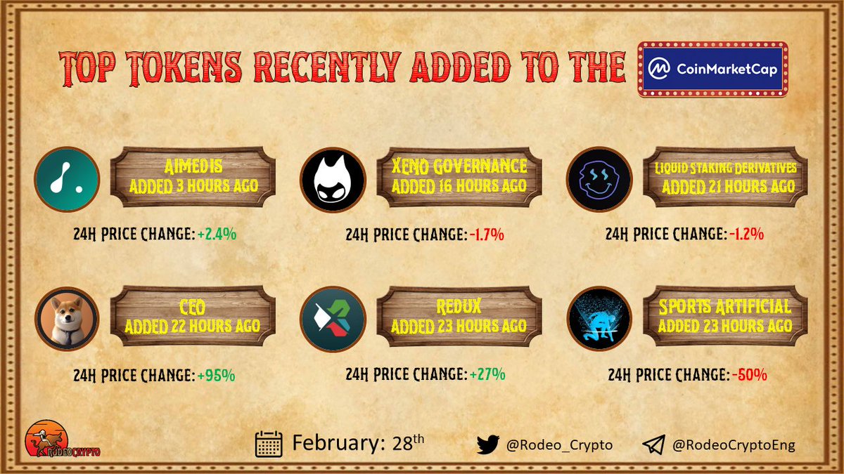 RodeoCrypto tweet media