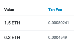 teh_bag's tweet photo. Again in under 24 hours #tehBag's BagBot has generated 1.8ETH from ADS alone!

NOT INCLUDING TEH REVENUE FROM ALL OTHER SOURCES RAIDS! 

This growth is making $BAG one of the fastest growing revenue generating platforms https://t.co/NSIMuYNU6j