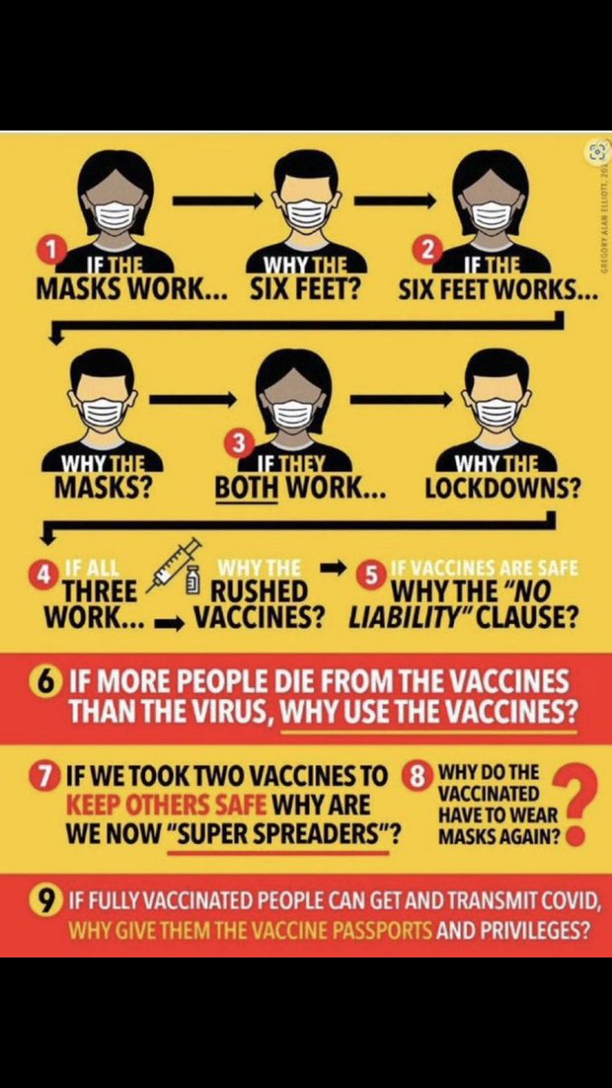 CartlandDavid's tweet photo. Yep welcome to ‘the science’ https://t.co/WaAADJgQhZ