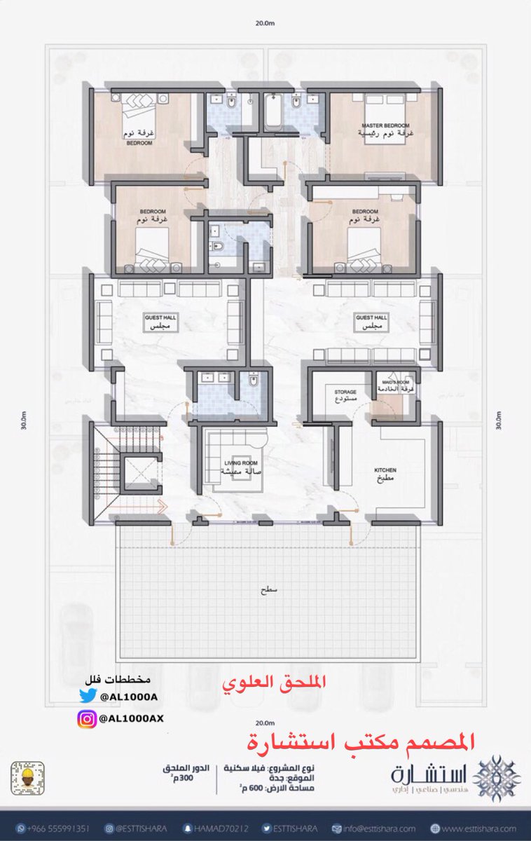 مخططات فلل tweet media