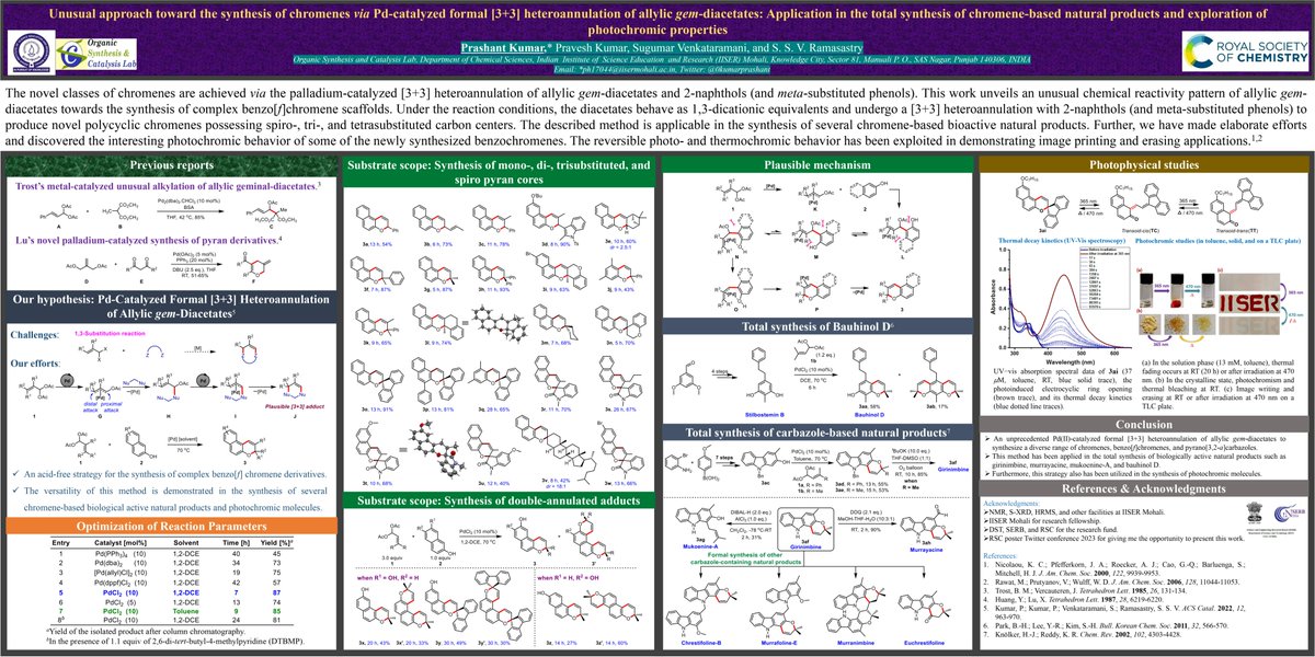 Happy to share our work in #RSCPoster Twitter conference 2023 entitled Unusual approach towards the synthesis of chromenes via Pd-catalyzed formal [3+3] heteroannulation of allylic gem-diacetates #RSCPoster #RSCPosterLive @RoySocChem @ACSCatalysis @IiserMohali @IndiaDST