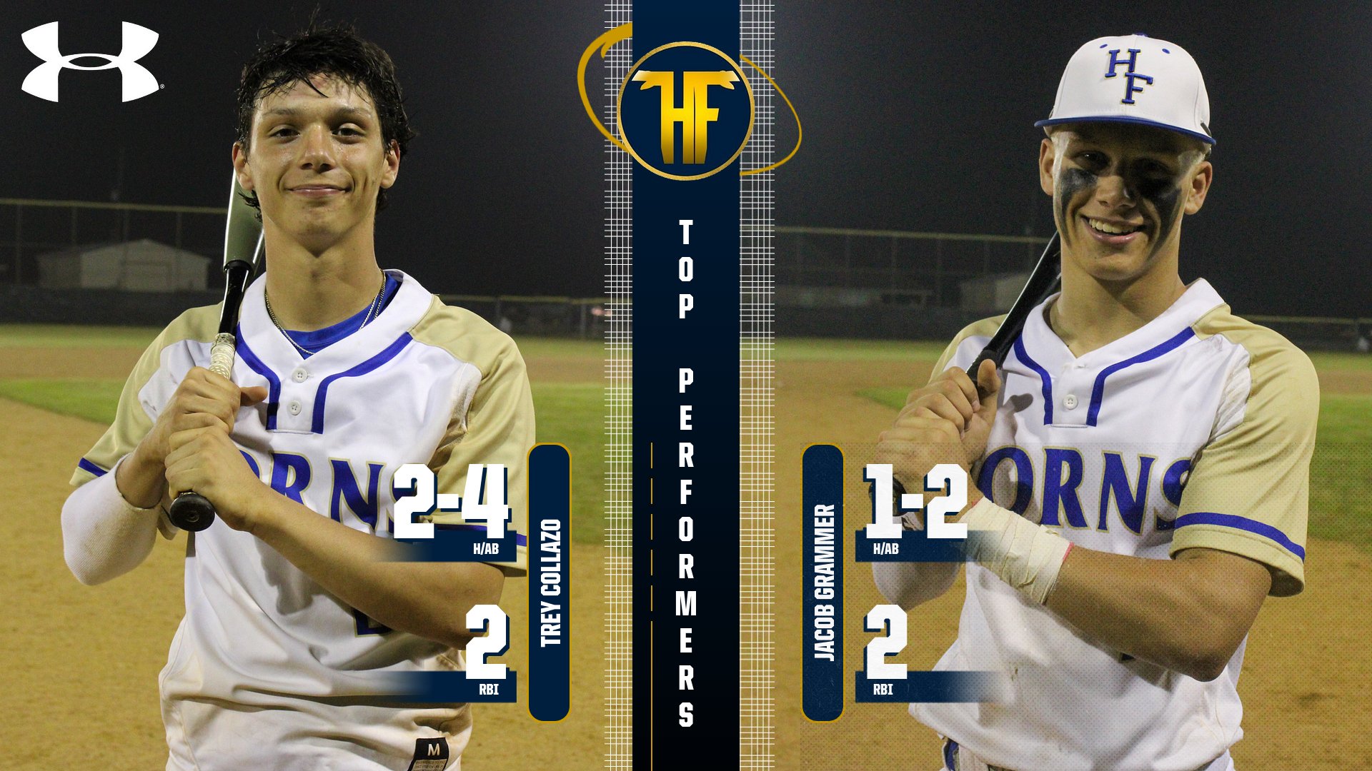 HF Lady Horns Basketball (ladyhorns_bball) / Twitter