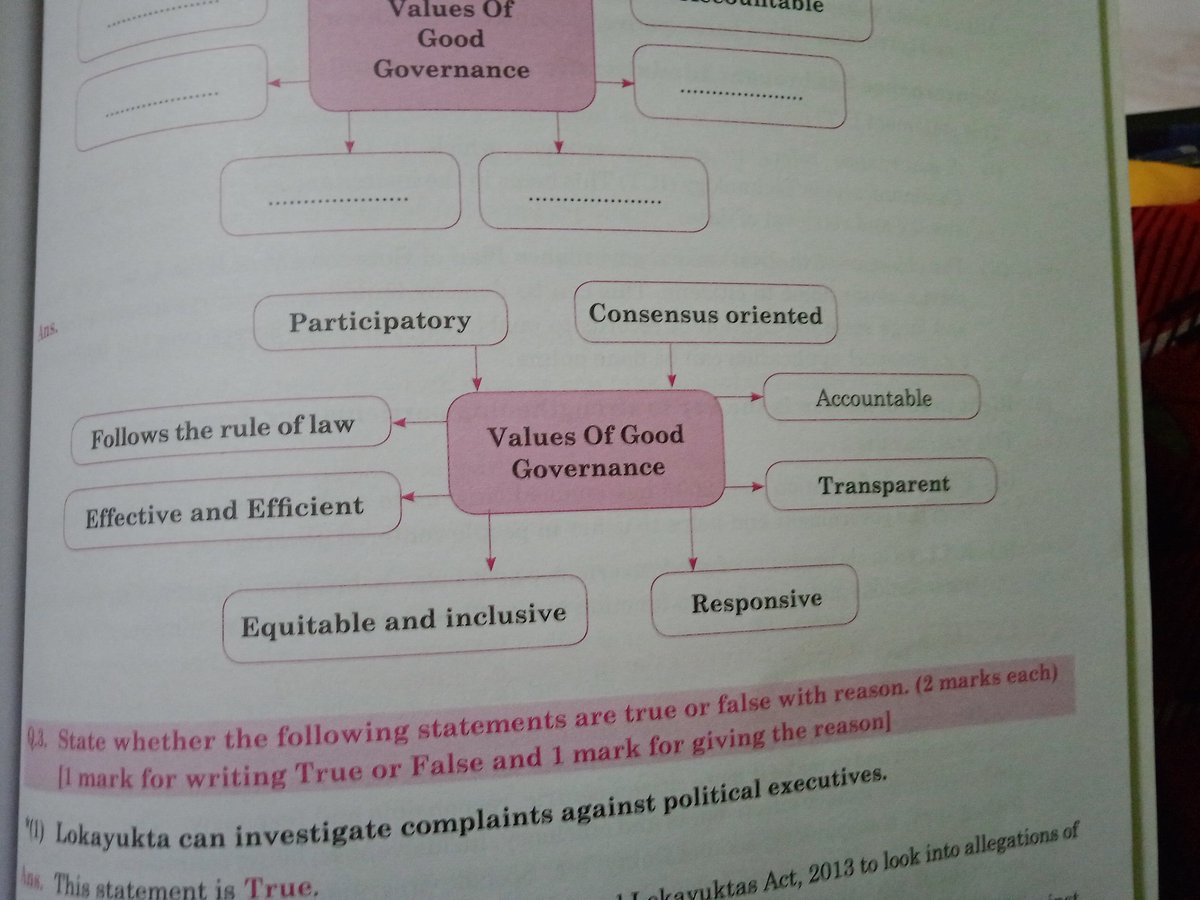 Johnson95951064's tweet photo. #government  #politics  only in book. in reality 👎 https://t.co/sGmAKWgxOU