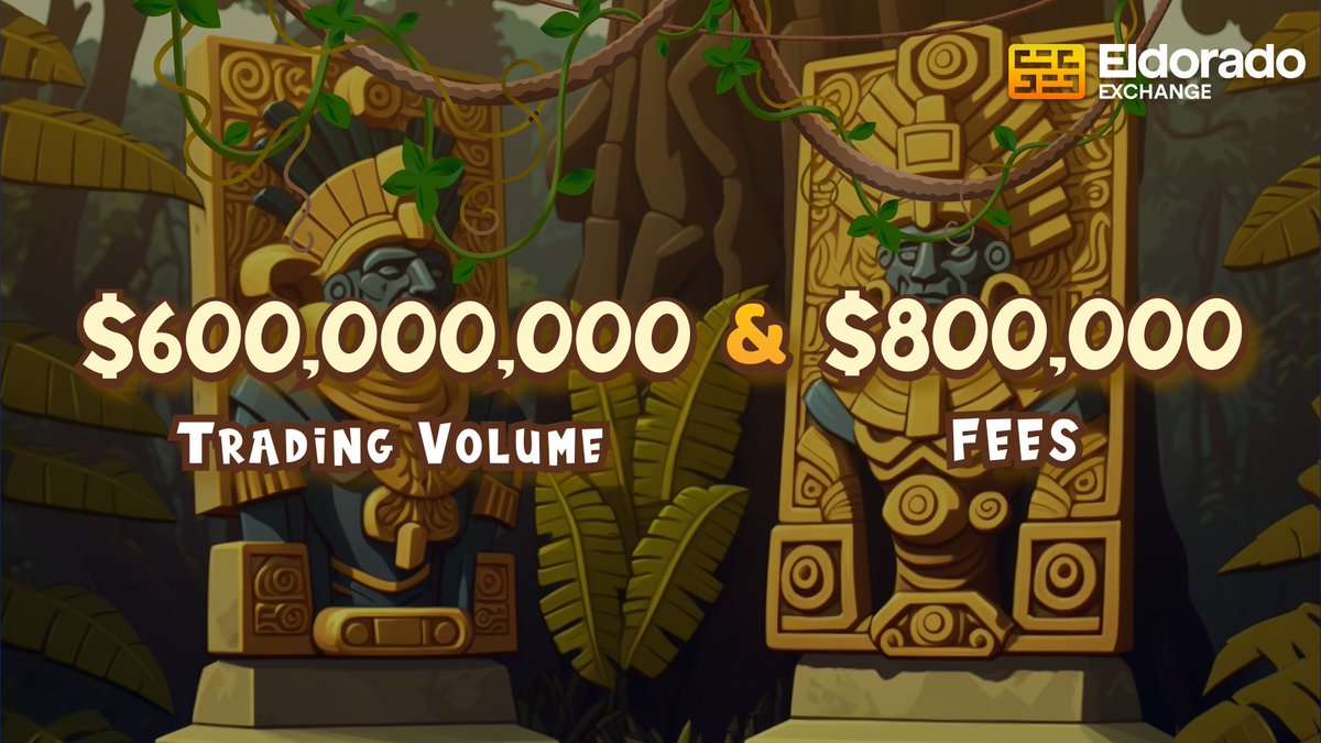 ede_finance's tweet photo. We have hit another milestone on #BNBChain !

$600,000,000 trading volume &amp; $800,000 fees generated!

Join $EDE today to start earning your #realyield today!
https://t.co/7JvTocIvOf

#DeFi #YieldFarming #leveragedtrading #Crypto https://t.co/jseZDYCUAc