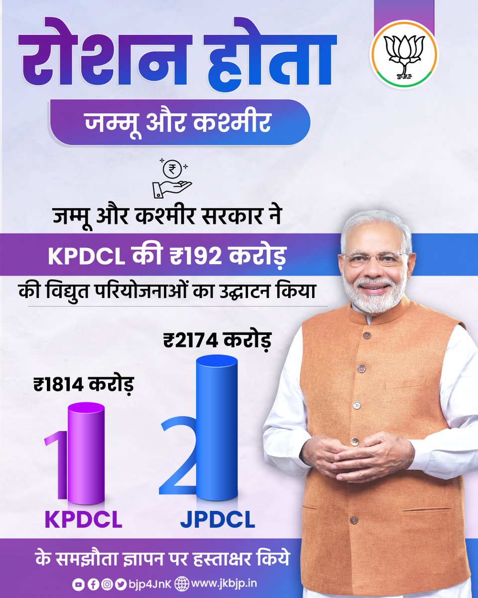 bjp-jammu-kashmir-on-twitter
