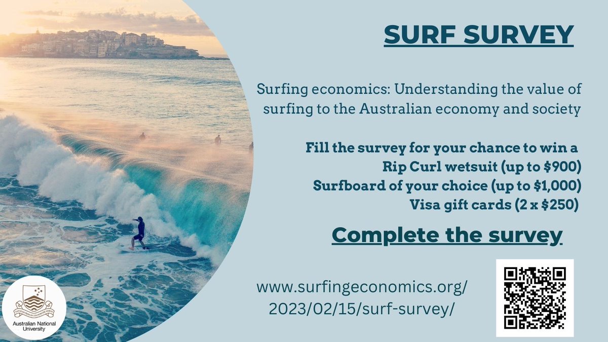 'Only a surfer knows the feeling'... To communicate with policymakers, we need data on the importance of surfing for our wellbeing and the economy 🏄‍♀️Have your say in this new survey 👉anu.au1.qualtrics.com/jfe/form/SV_6P… @ANUCrawford @CrawfordREAD @uwaoceans @AREatUWA @SAgE_UWA @ANUmedia