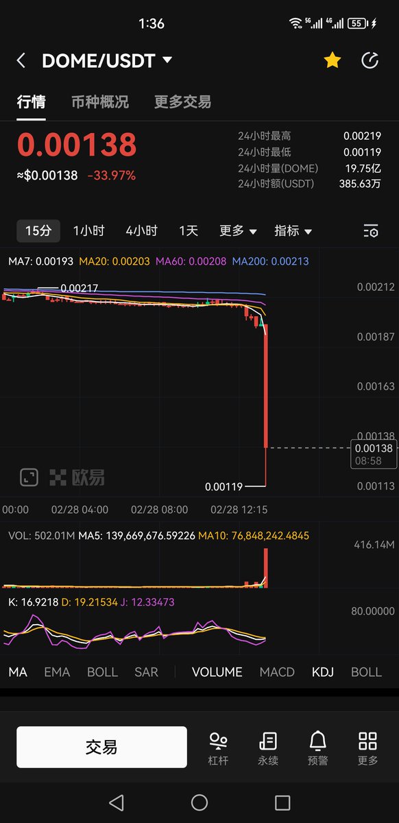 ok这是有多饥渴  我这点量儿也能看上？