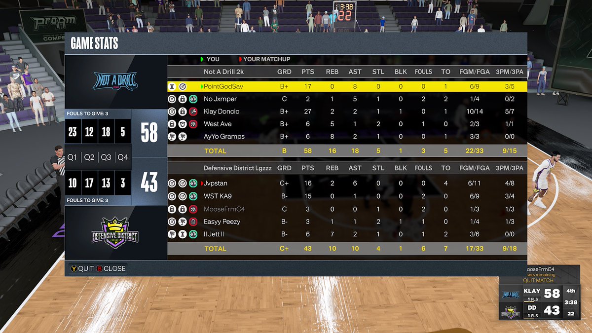 GGs to @TheDistrict2KPA As we 2-0 Sweep
To advance to the next round of @edslProam

Pg- <a href="/DapointGodSav/">PointGodSav ✨📈🔋🦅🇨🇦</a> 
Sg- @762LLD
Lock- <a href="/BabyKlay2k/">★</a>
Pf- @OutVVEST_ 
C- <a href="/ayyo_gramps/">💯</a>                                               

<a href="/2kProAmENews/">Elite Ballers News 📰</a> <a href="/VE2Korg/">Versus Everybody </a> <a href="/GloNavyGG/">Glo Navy</a> @youFamousEnough <a href="/yeynotgaming/">LVI YEY</a>