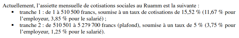 LDinclaux's tweet photo. #RUAMM Une manif pour les plus riches ?
Aujourd'hui, les cotisations RUAMM :
- de 1 à 510 500 francs, taux de 15,52 % (14% pour les fonctionnaires et assimilés)
- de 510 501 à 5 279 700 francs (plafond), taux de 5 %
Où est la justice sociale ? https://t.co/swDeCgUlcX