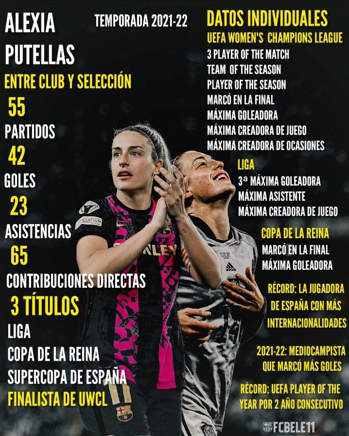 DolcetMir's tweet photo. @Ale8242 @SEFutbolFem @alexiaputellas https://t.co/41eg69s0VG