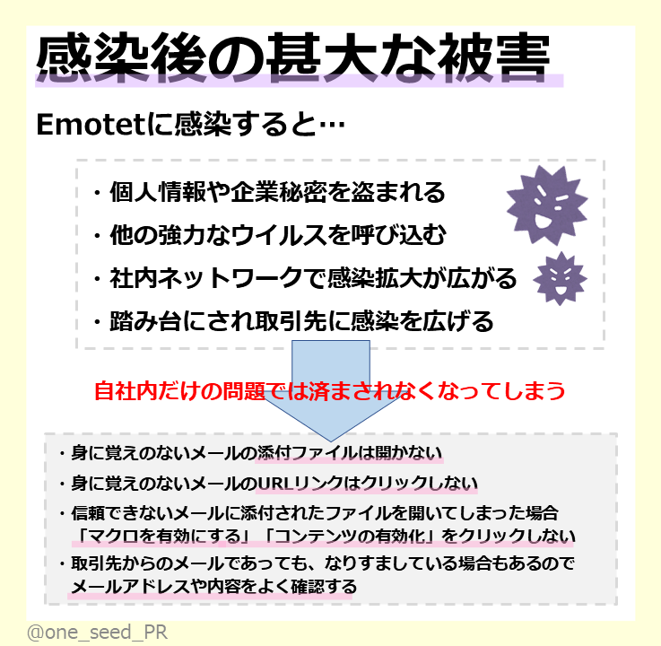 one_seed_PR's tweet photo. こんにちわんしーど🌱
とーっても怖いウイルス「Emotet」を紹介します！
みなさん、このウイルスの怖さをご存じですか？
詳細は画像をチェックしてください🥺👇
#PC #ウイルス #流行 https://t.co/khaH2BoSik