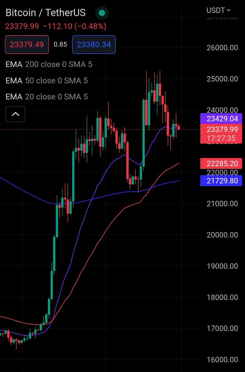 SvenASoderberg's tweet photo. Meanwhile every other coin is influenced by Bitcoin, Handshake is only climbing. Can't wait until we take of! New millionaires in making!

$HNS pic1
$BTC pic2
$ETH pic3

Best project out there! The root of web3! Next halving in 2 months! Will be insane. 🤑 https://t.co/fCiDnBtdrn