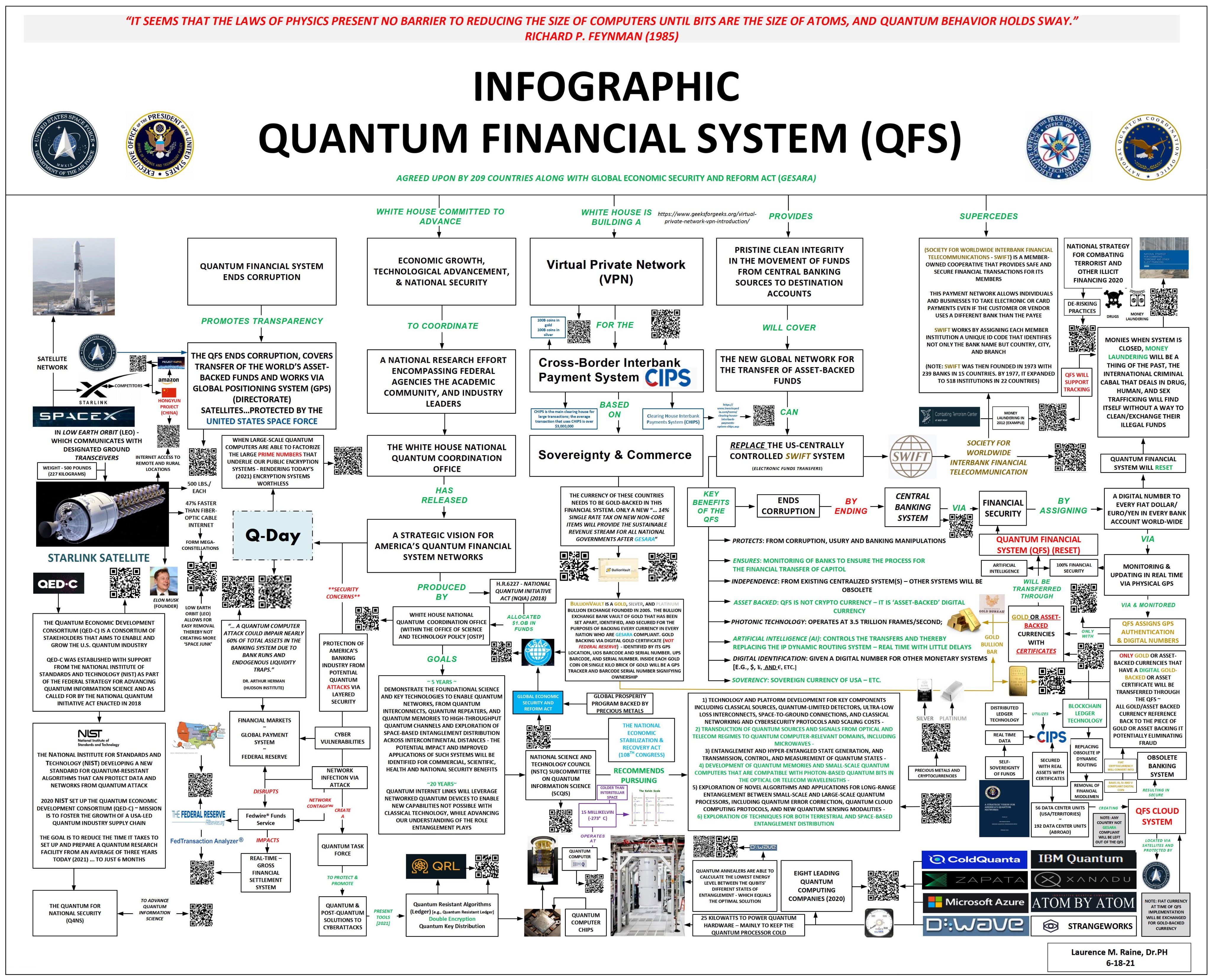 NESARA GESARA  Quantum Financial System - Page 3 FqCN2UxWcAA4j6q?format=jpg&name=4096x4096