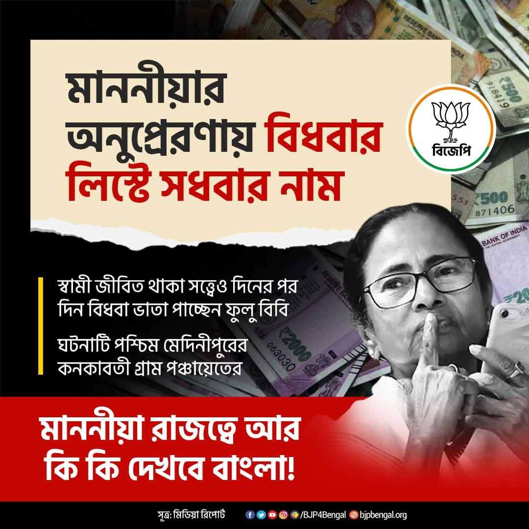TamlukBJP30's tweet photo. মাননীয়ার অনুপ্রেরণায় বিধবার লিস্টে সধবার নাম!

স্বামী জীবিত থাকা সত্ত্বেও দিনের পর দিন বিধবা ভাতা পাচ্ছেন ফুলু বিবি।

মাননীয়া রাজত্বে আর কি কি দেখবে বাংলা। https://t.co/l0FSGZqBTV