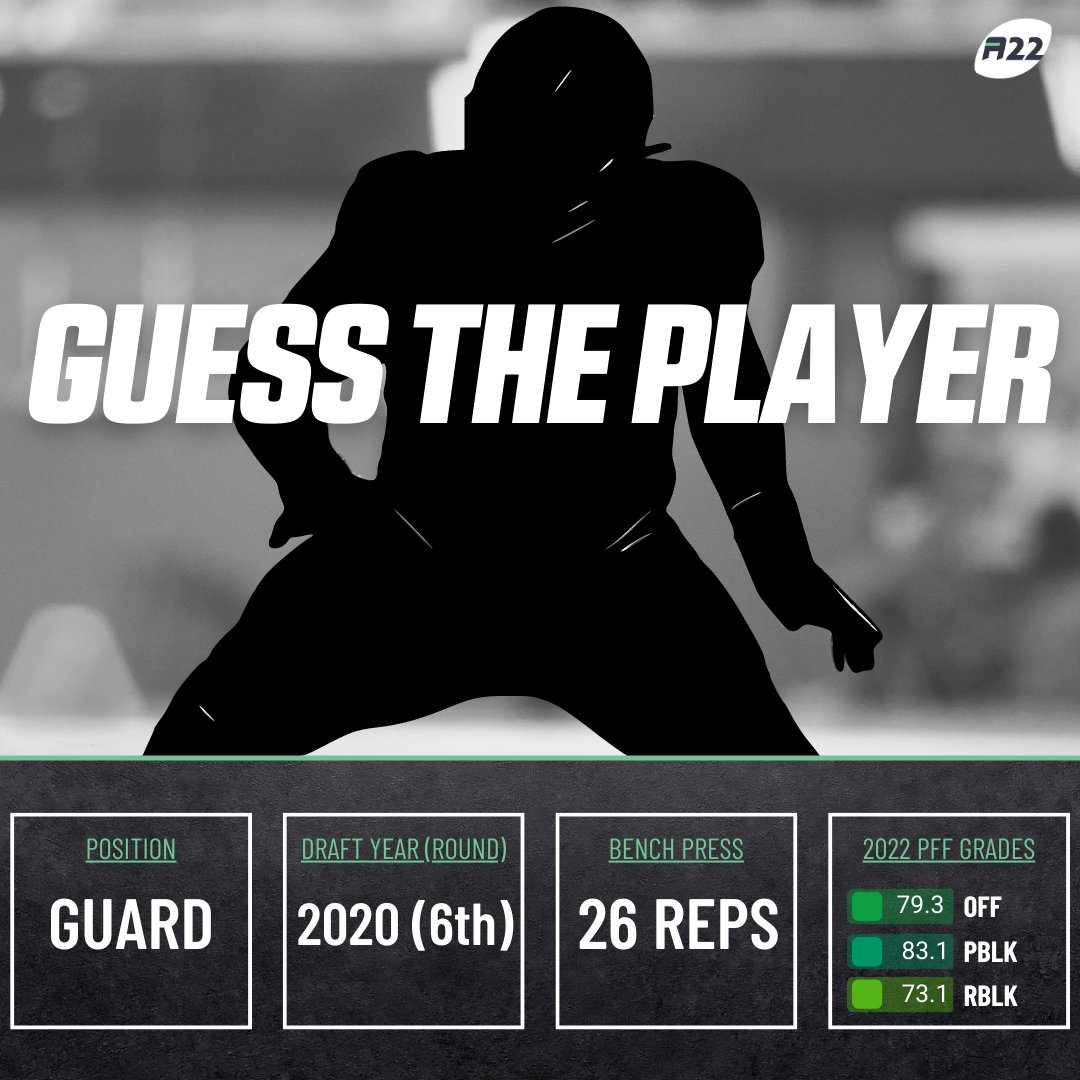 In the 2020 NFL Draft, I was selected with the 182nd overall pick. I measured in at 6'3 tall, 344 lbs at the combine where I only participated in the bench press. In 2022, I was the 3rd highest scoring guard in All-22 fantasy leagues.

Who am I? https://t.co/I5wsFoUoaR