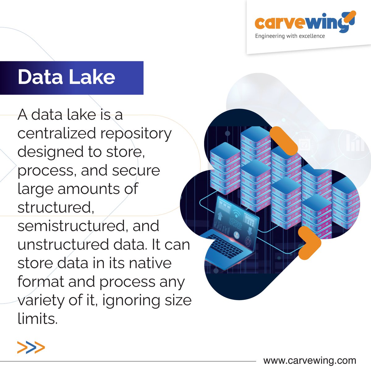 CarvewingS's tweet image. 𝐓𝐞𝐜𝐡 𝐓𝐞𝐫𝐦: 𝐃𝐚𝐭𝐚 𝐋𝐚𝐤𝐞

Dive deeper into your data and uncover hidden treasures with a data lake—the ultimate tool for unlocking insights!

#Carvewing #TechTermTuesday #DataLake #DataAnalytics #BusinessIntelligence