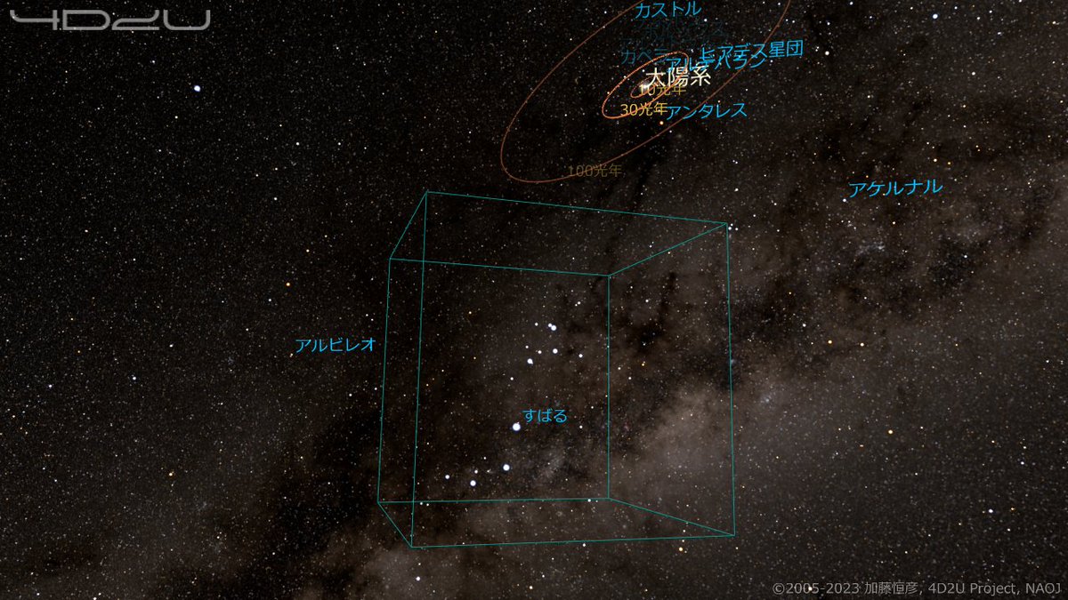 4d2u_mitaka's tweet photo. 星座線やアステリズムの頂点の位置を3次元的に指定できるようになり、これを応用して、たとえば空間にキューブを描くこともできます。そのほか、いくつかの更新や不具合も修正もしています。

#Mitaka v1.7.4 をぜひ使ってみてください！

ダウンロードはこちら（無料）：
https://t.co/dVilE7cGvz https://t.co/1MKk2LS67Z