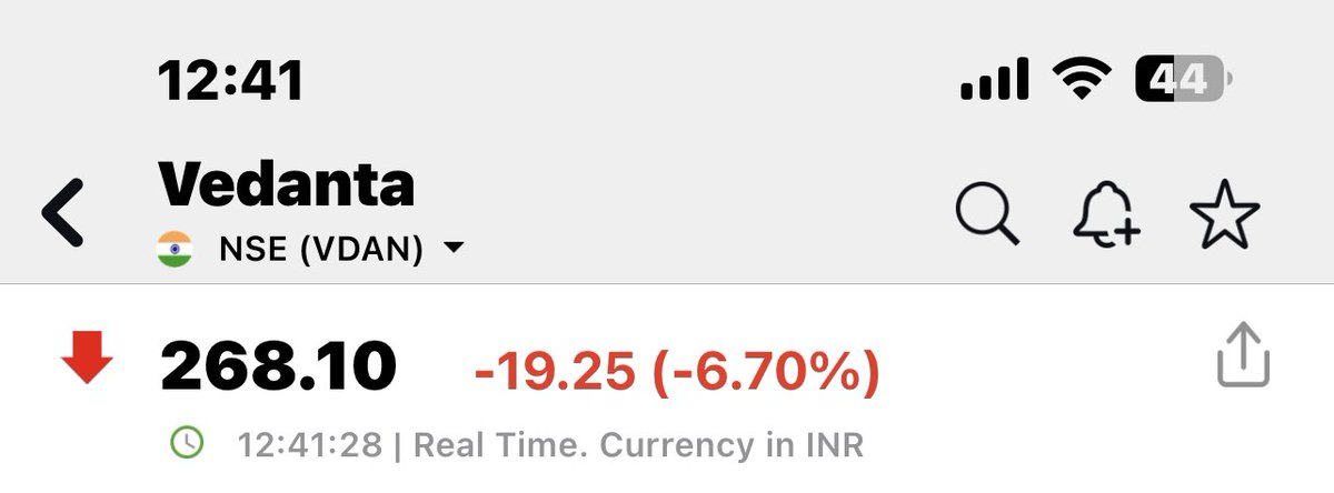themukulagrawal's tweet photo. Kal hi #vedanta ki kahani youtube pe bata di thi , result apke samne 6.70% down 🎉🎉🎉🎉🎉 https://t.co/mr92cme1qA