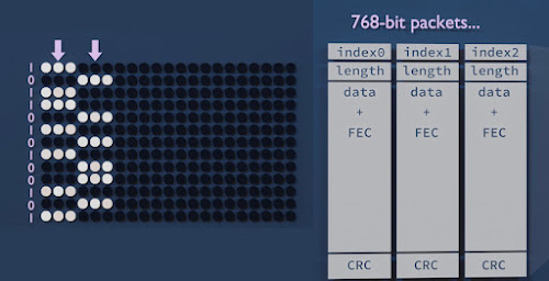 giammaiot2's tweet photo. Using HDMI radio interference for high-speed data transfer & eavesdropping Raspberry HDMI video (with mapping all the colours not only gray) monitors like TempestSDR software
https://t.co/9NYv0gGTSs
#SoftwareDefinedRAdio #SDR
#Eavesdropping #TempestSDR
#Raspberry
#AirSpyR2 https://t.co/0piqJPg6i0