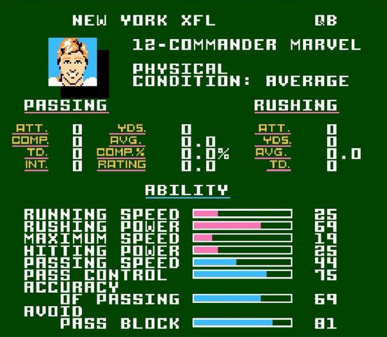 CommanderMarvel's tweet photo. I’m officially a part of Tecmo Bowl!! @CFLAmerica @XFLAmerica @USFLAmerica @AmericaGridiron 

Much love to @Rick_8Bit! #TecmoBowlXFL #XFLTecmoBowl https://t.co/mqyS6hOJzT