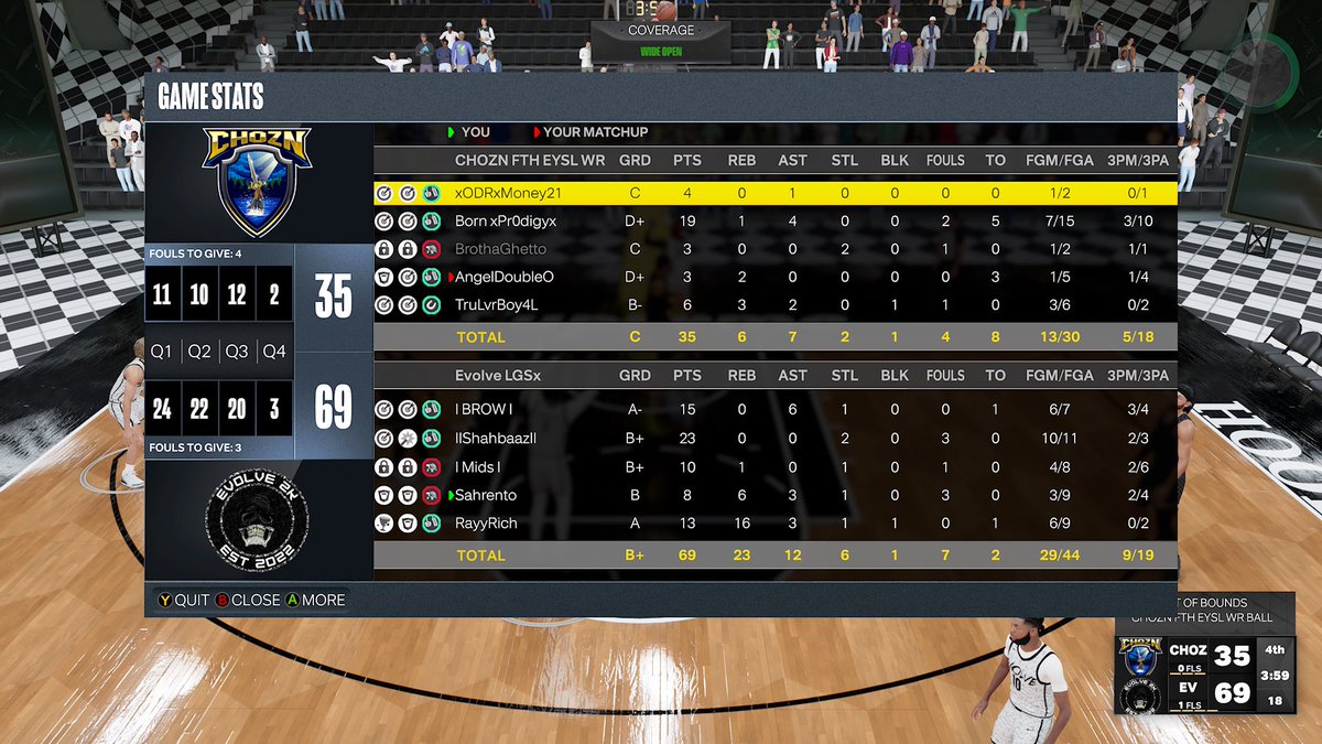 Evolve ☠️❤️‍🔥 tweet media