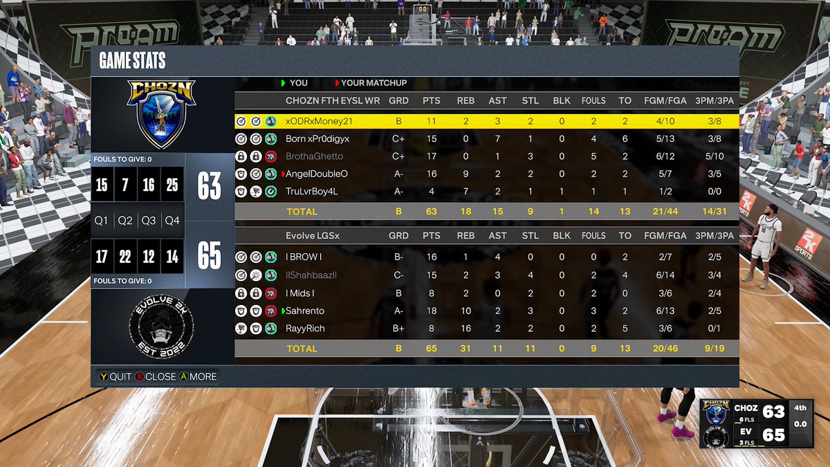 Evolve ☠️❤️🔥 (@_evolve2k) on Twitter photo GG’s to them as we 🧹 to move onto the next round in <a href="/EDSLProam/">Elite Dynasty Sports League</a>
PG: <a href="/IBROWI3/">Brow</a>
SG: <a href="/lShahbaazl/">Shahbaaz</a>
SF: <a href="/Mids2k/">Mids</a>
PF: <a href="/Sahrento/">Rentoneal</a>
C: <a href="/RichRayyx/">RichRayy</a>
@youFamousEnough <a href="/2kCompGames/">Jelani Mitchell</a>
<a href="/TheeJoeVegas/">Joe Vegas II 𝖎𝕭𝖆𝖑𝖑 Vegas</a> @champ2k_ GG’s to them as we 🧹 to move onto the next round in <a href="/EDSLProam/">Elite Dynasty Sports League</a>
PG: <a href="/IBROWI3/">Brow</a>
SG: <a href="/lShahbaazl/">Shahbaaz</a>
SF: <a href="/Mids2k/">Mids</a>
PF: <a href="/Sahrento/">Rentoneal</a>
C: <a href="/RichRayyx/">RichRayy</a>
@youFamousEnough <a href="/2kCompGames/">Jelani Mitchell</a>
<a href="/TheeJoeVegas/">Joe Vegas II 𝖎𝕭𝖆𝖑𝖑 Vegas</a> @champ2k_